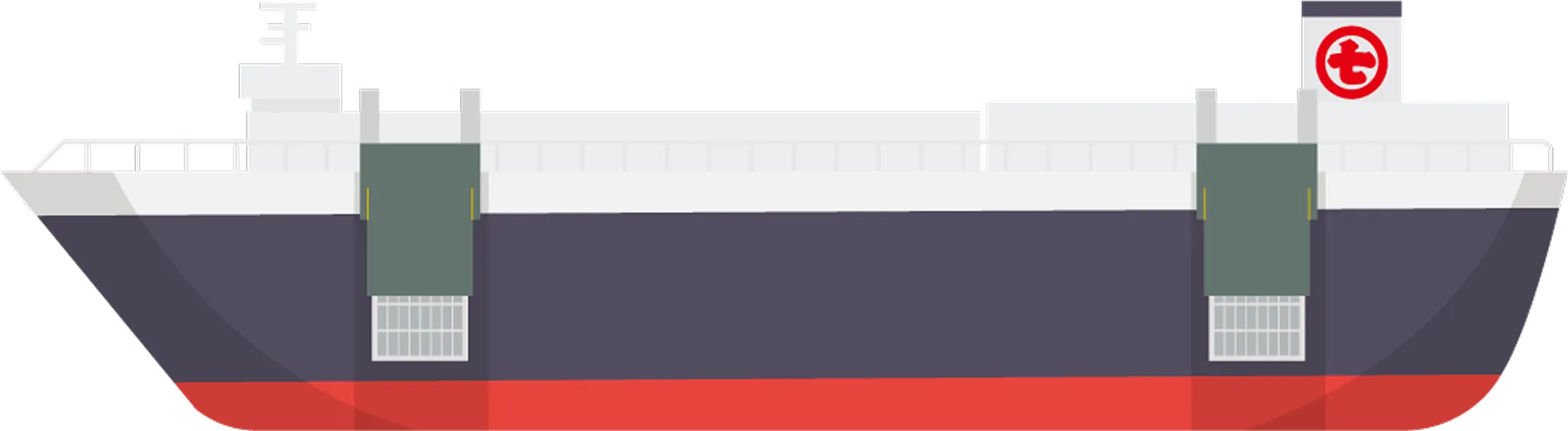 栗林商船の今の姿