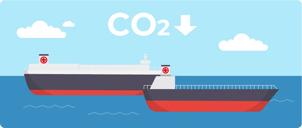 モーダルシフト