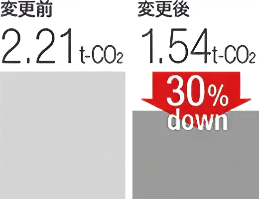 株式会社湖池屋様