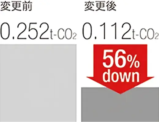 イオン北海道株式会社様