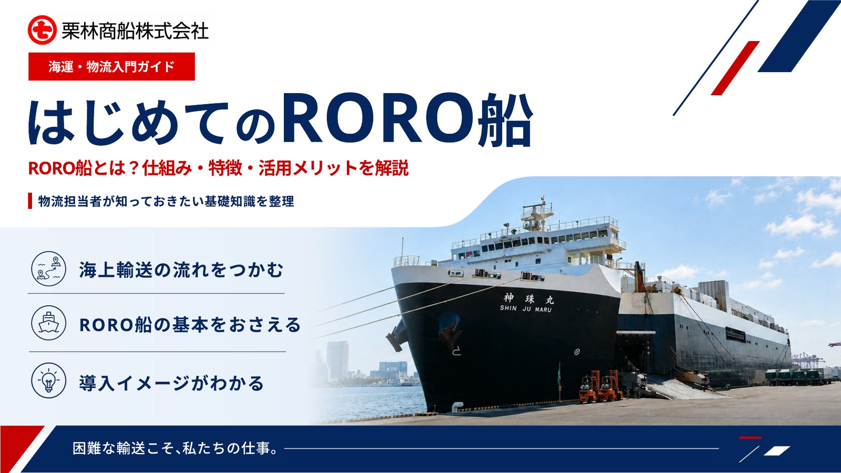 はじめてのRORO船（資料表紙）